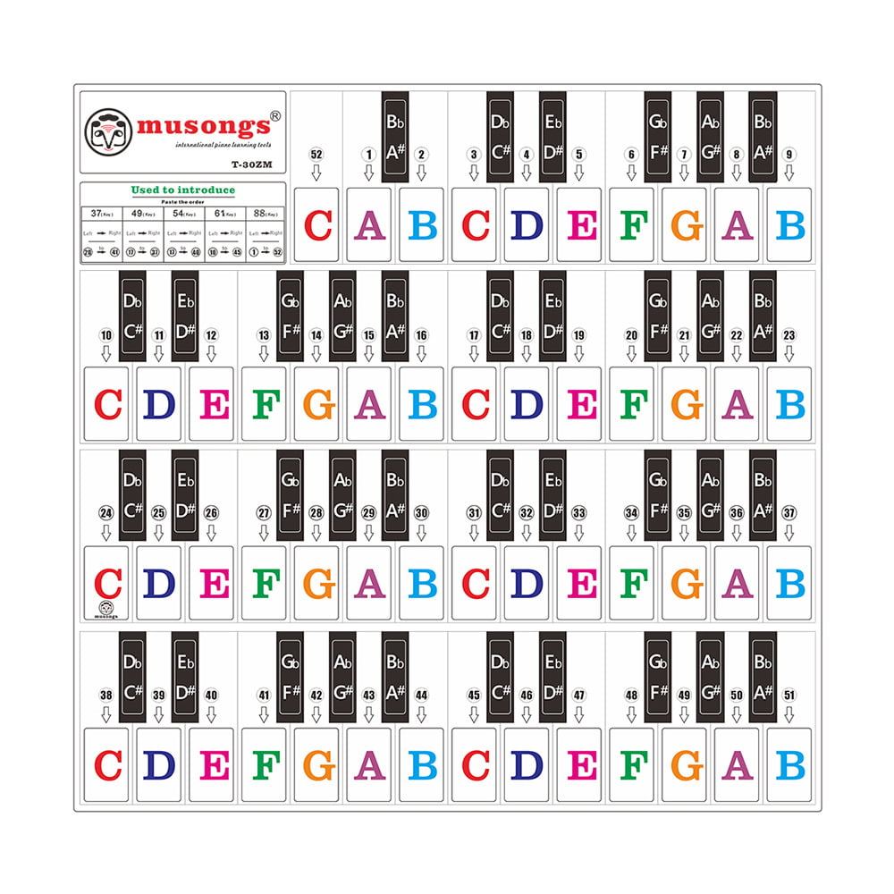 Piano Keyboard Stickers Printable Printable Crossword Puzzles