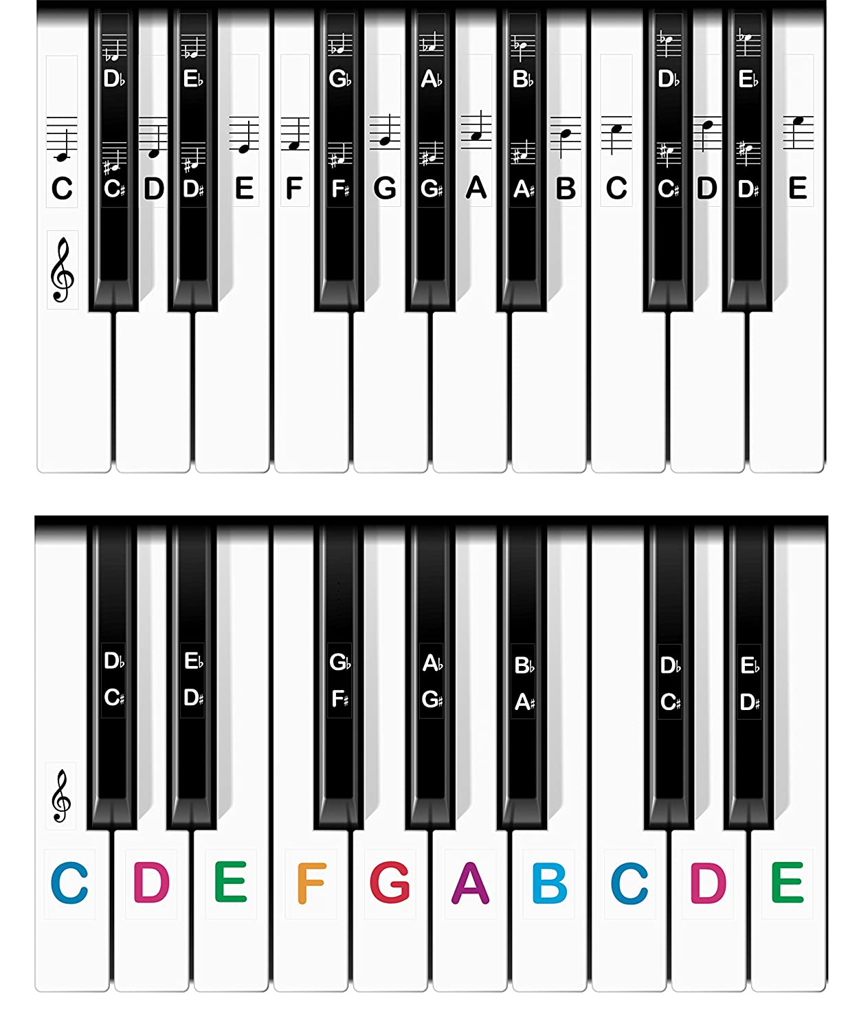 Piano Stickers For All Keyboards And Pianos Adults Kids White Black 
