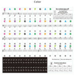 Piano Stickers For Keys Colorful Piano Keyboard Stickers For 88 61 54