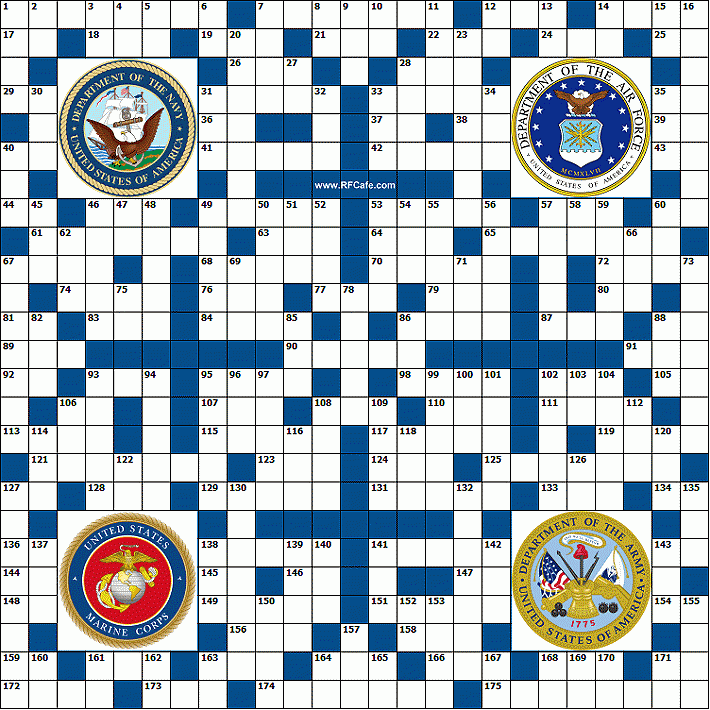 Engineering Science Memorial Day Crossword Puzzle May 26 2019 RF Cafe